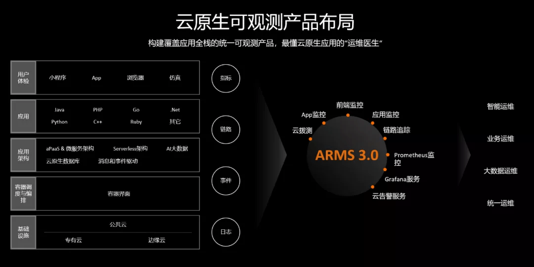 引领时代潮流的高科技产品介绍，最新天堂全面展示
