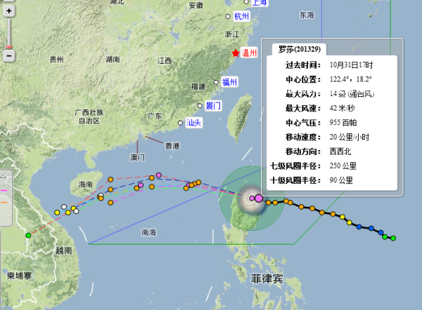 科技守护先锋引领生活新变革（或科技引领生活变革）