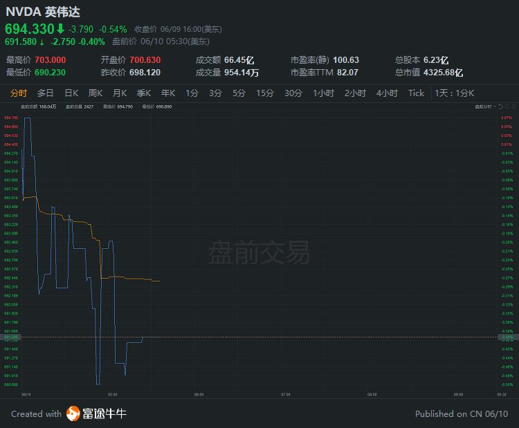 鸿博股份
