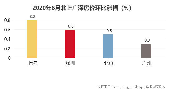 中国房价走势深度解析，最新消息与观点阐述