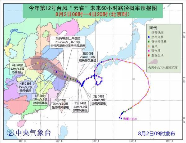 上海台风来袭