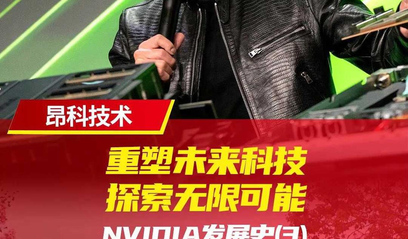未来高科技产品体验