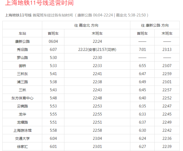 上海地铁2号线最新时刻表及观点论述解析