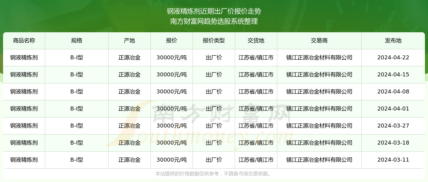 科技推动农业生态重塑