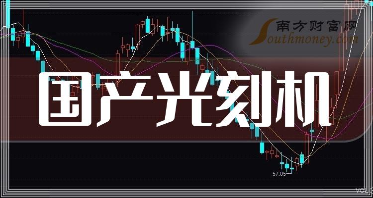 国际新闻头条
