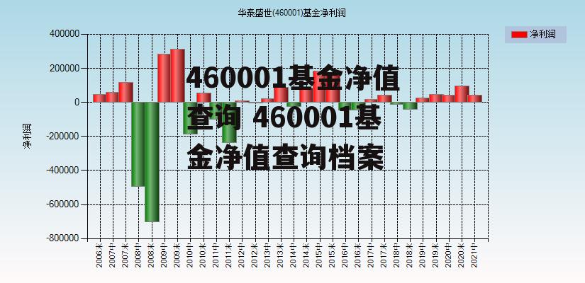 友情相伴的温馨故事