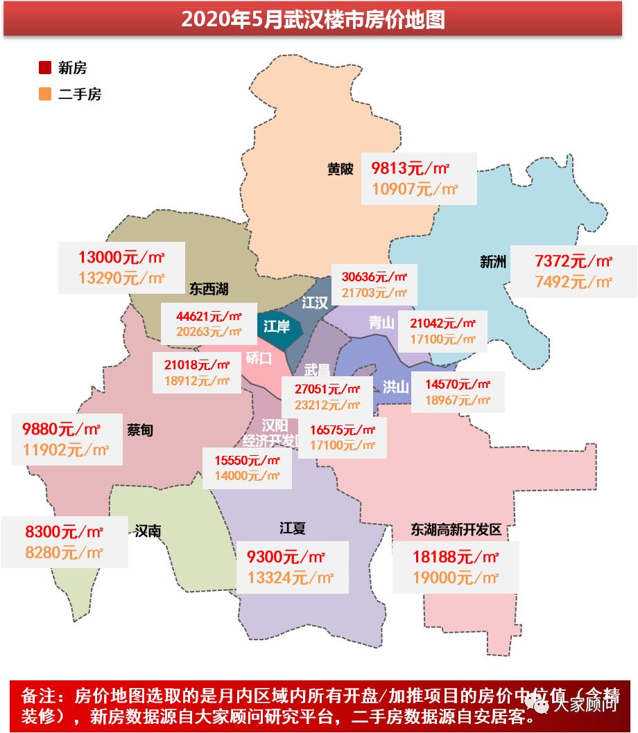 学习变化（或筑梦舞台与成长学习）