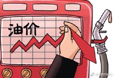 国内成品油价格调整最新动态与观点论述