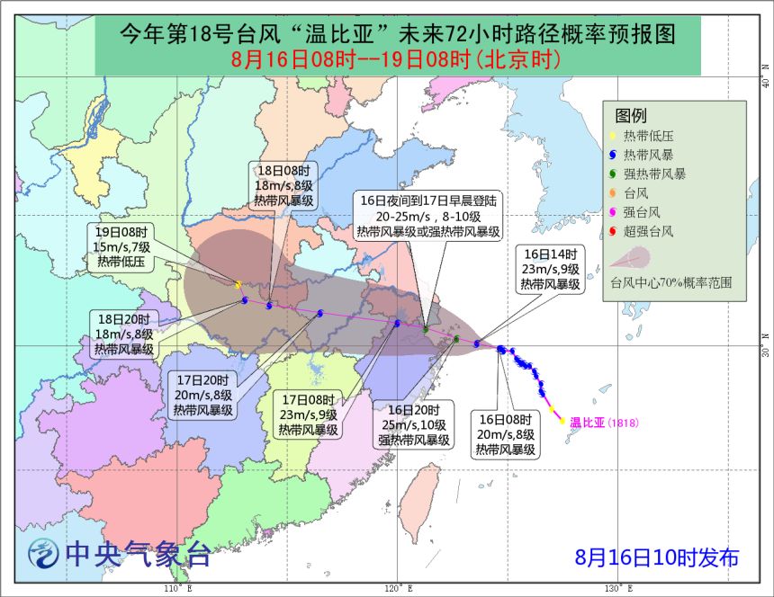 科技智能预警