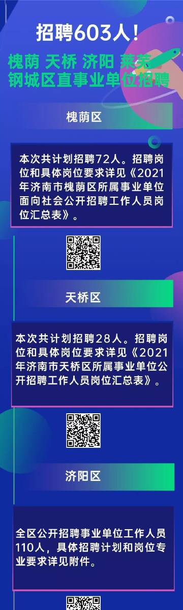 济南招聘网最新招聘信息速递✨