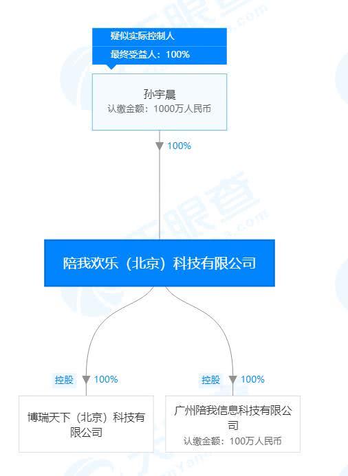 银之杰重组最新动态