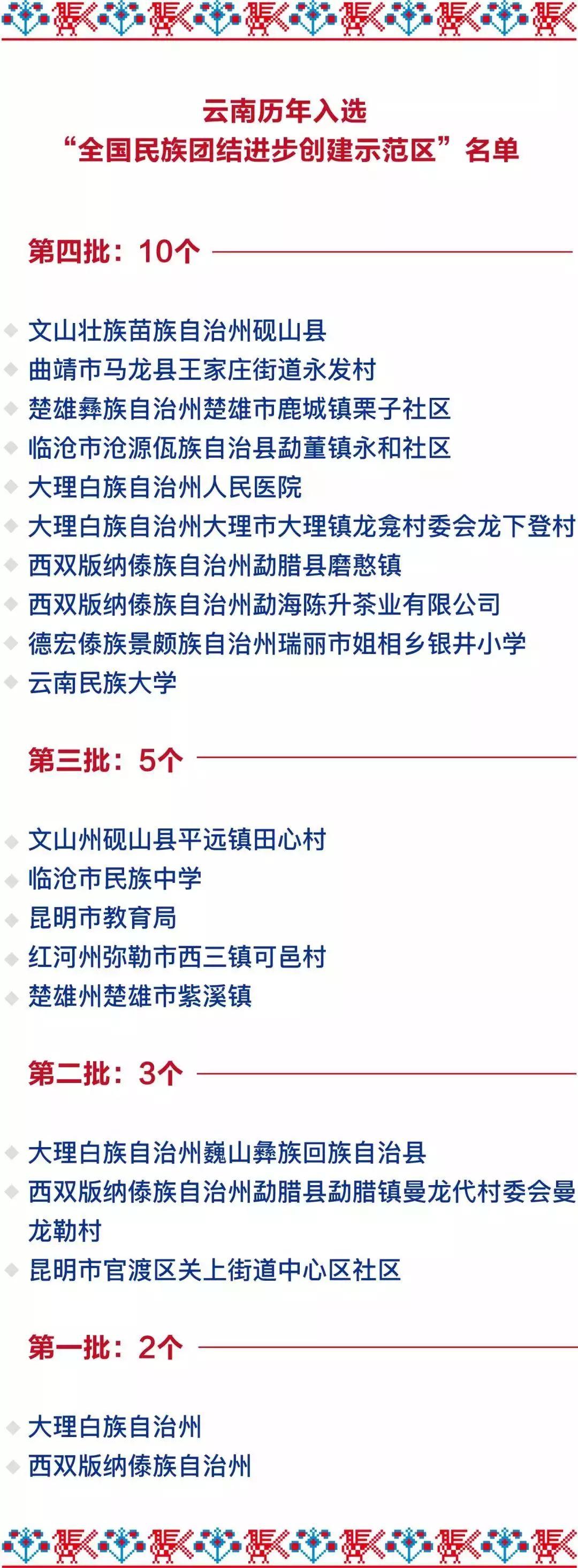 求职机遇