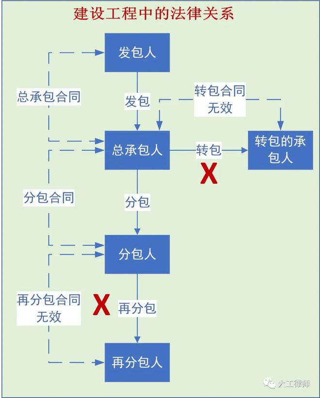最新优先受偿权顺序揭秘与小巷美食探秘