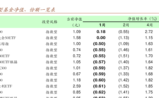 学习成长与自信成就感的旅程