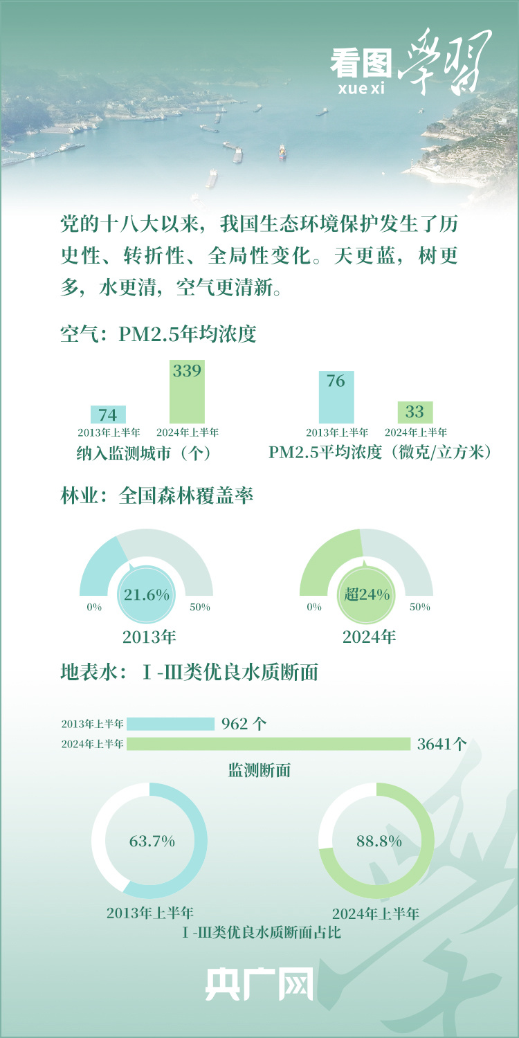 学习变革的力量与自信成就感的融合（或可简化为“学习变革与自信”）
