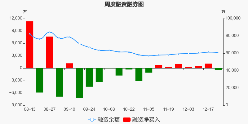 中色股份引领行业变革，铸就未来辉煌，最新消息揭秘发展动态