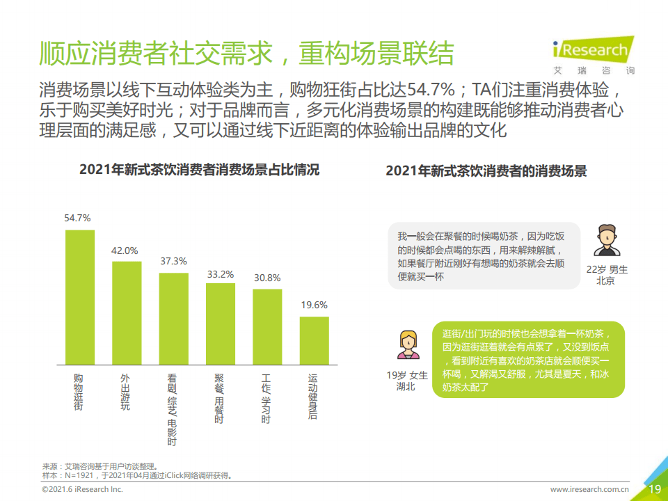 最新扎辫子时尚指南