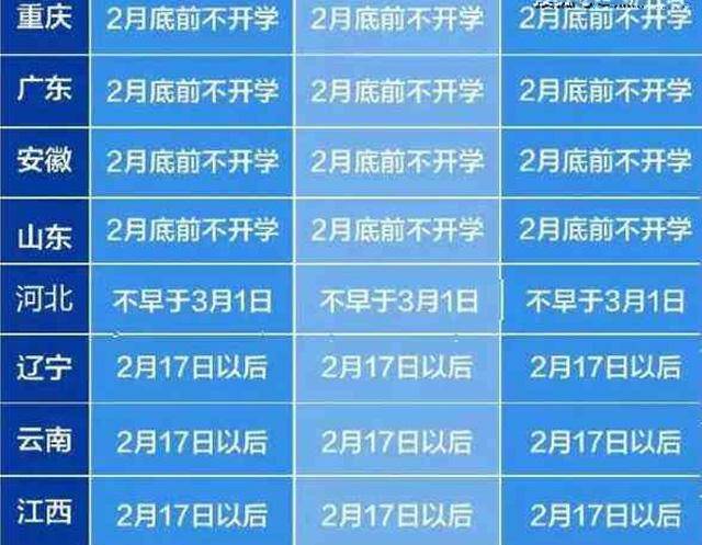 假期推迟最新消息，开启学习之旅，拥抱变化的力量