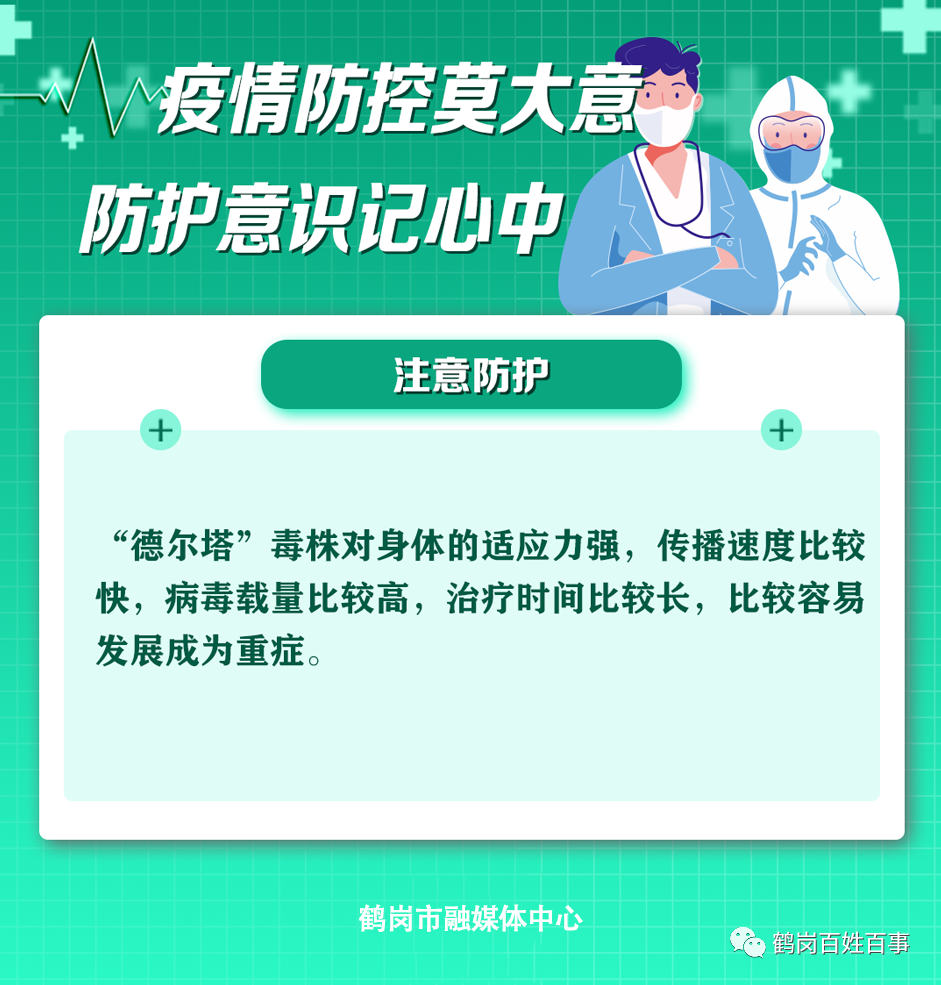 防疫指南