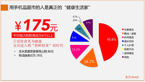 美国新药最新进展