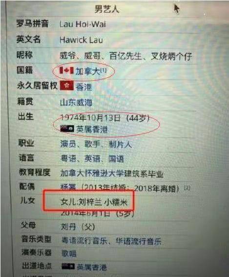 籍贯表