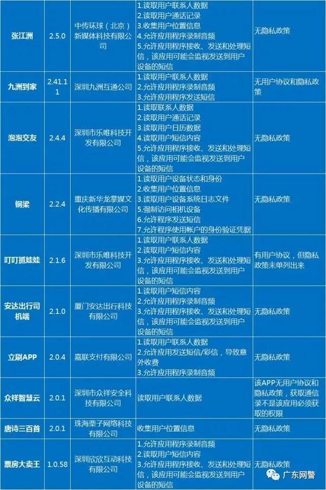成都隔离最新步骤指南