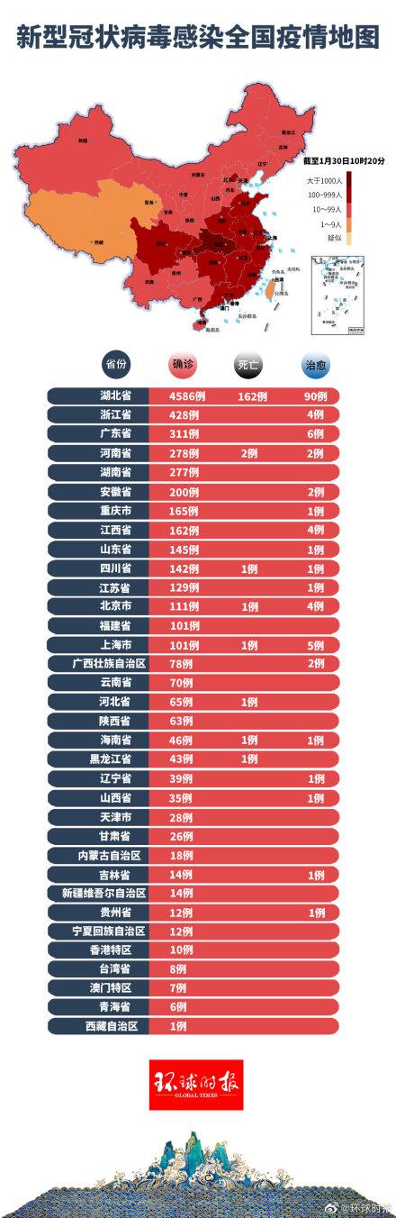 影响探讨