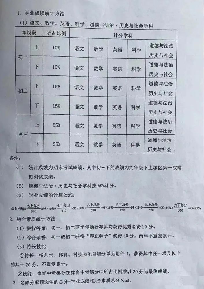 最新肺炎瘟疫背景下，变化中的学习之路与自信成就的力量