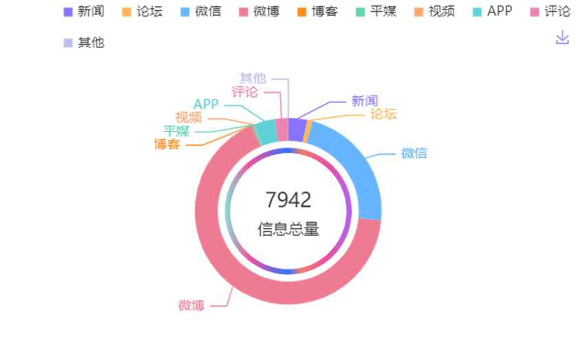 热点事件深度解析