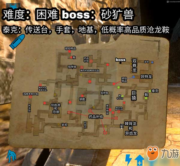 策略与技巧解析