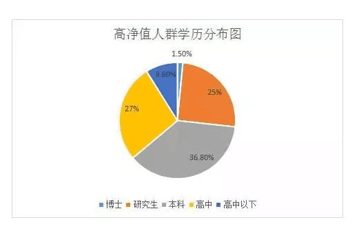 力量与自信成就之源