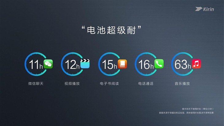 高科技产品介绍直播