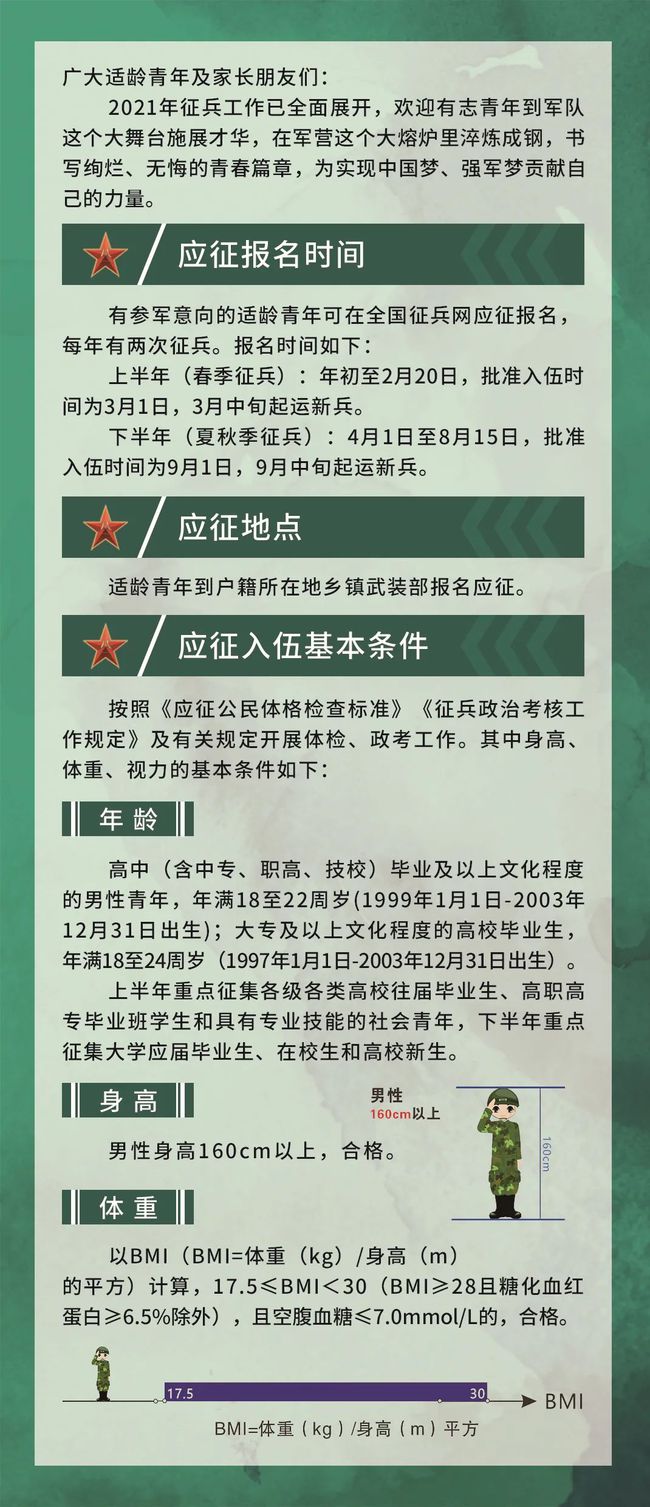 资讯报道