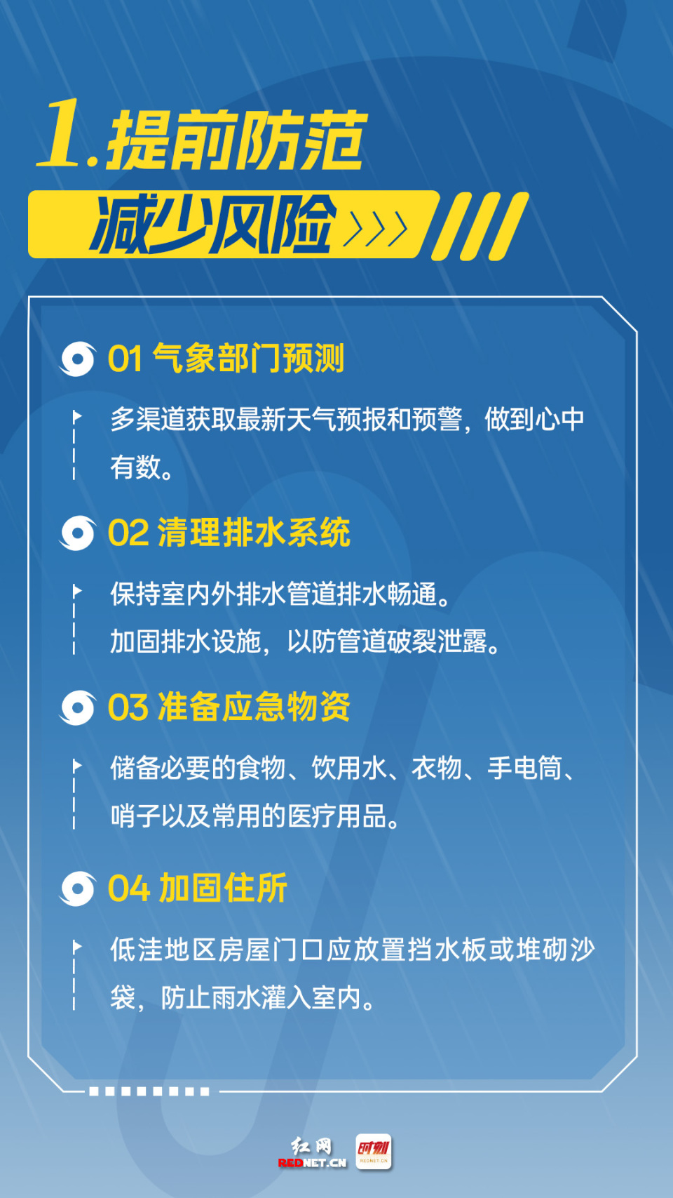 暴雨应对与防护实用步骤指南