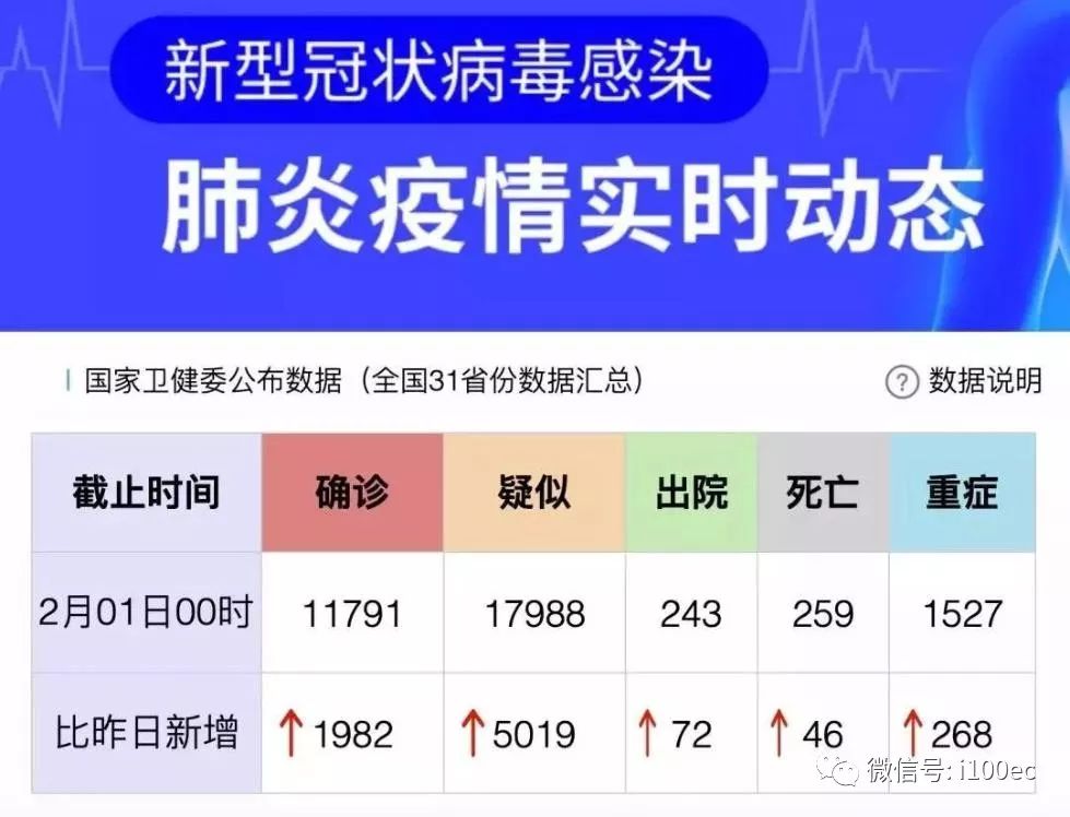 高校疫情最新动态，关注你我他的健康防线！