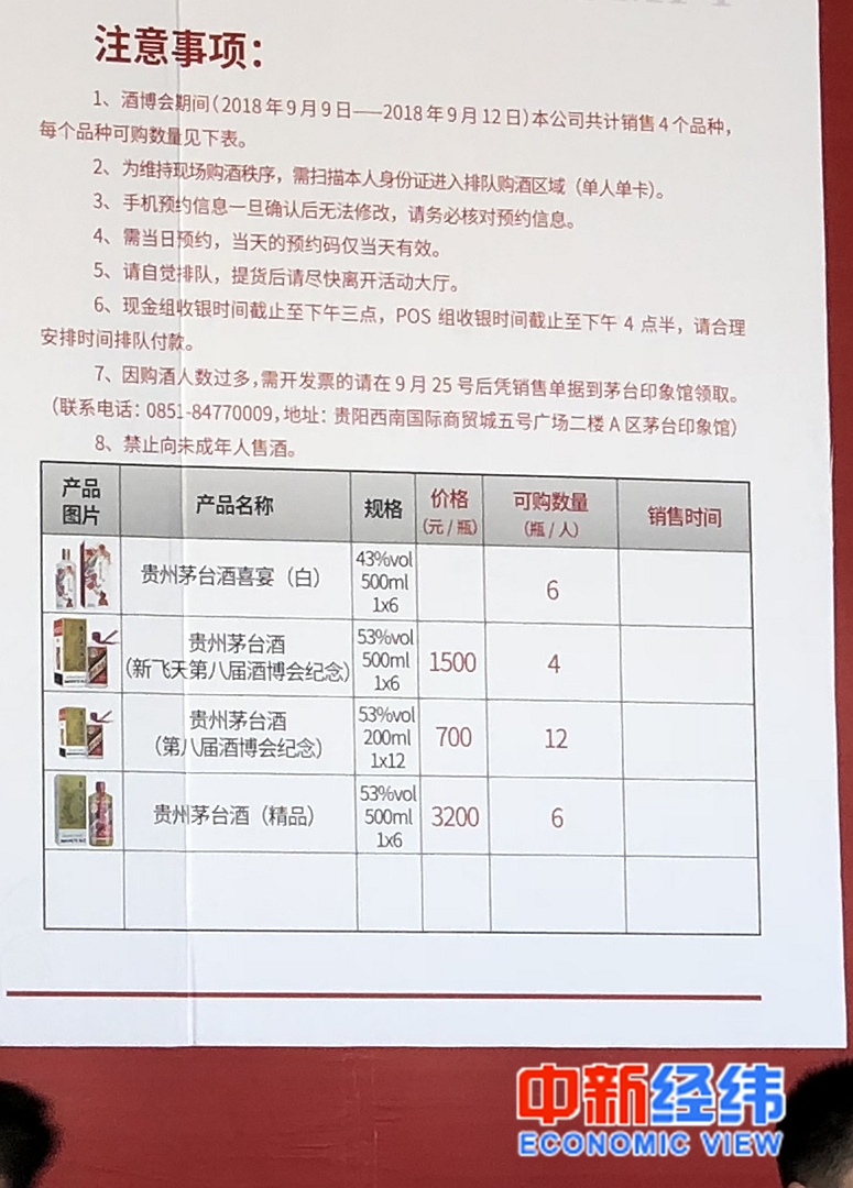 茅台抢购攻略