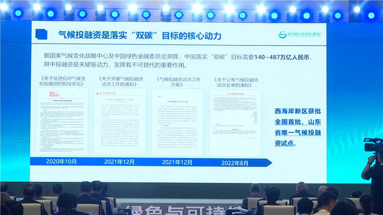 气候融资最新动态