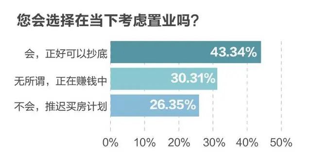 望都疫情动态