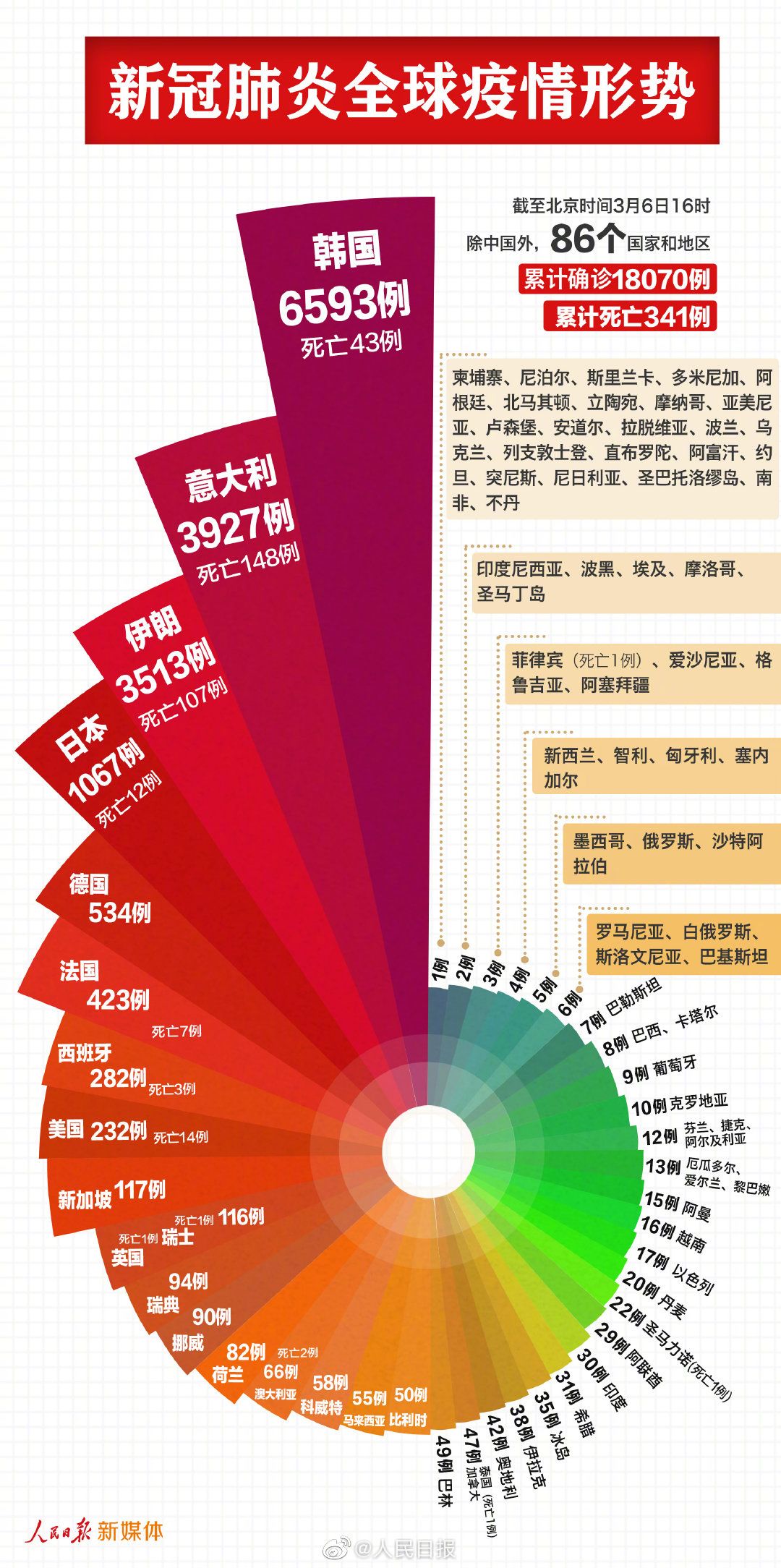 甘孜最新肺炎动态，变化中的学习之旅，自信与力量的源泉