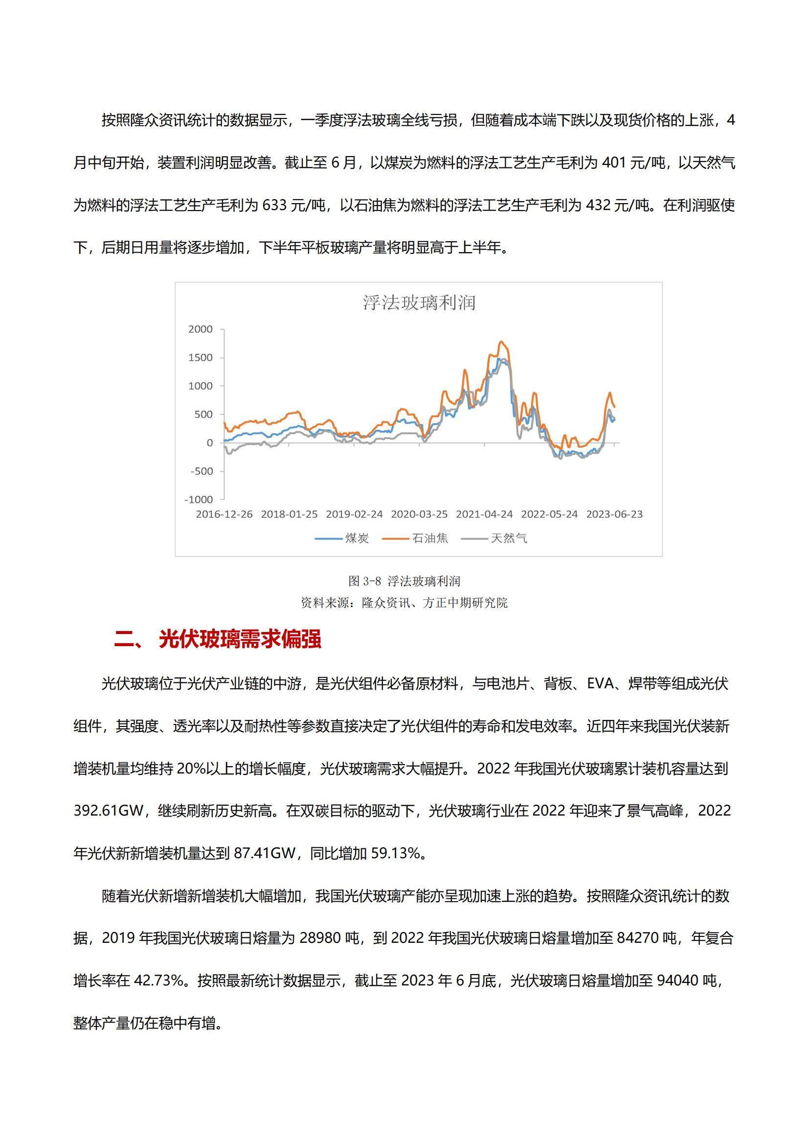 纯碱减产