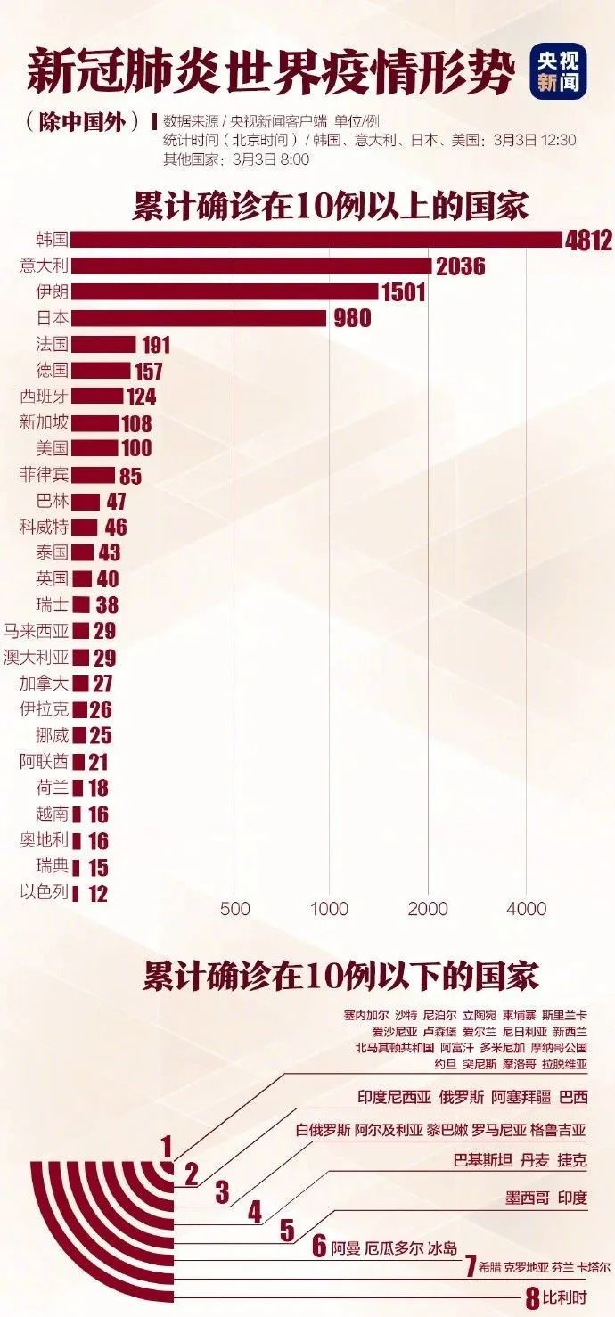阳泉最新病例及小巷深处的独特风味探秘