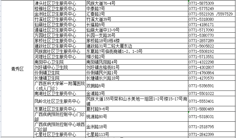 多维视角下的霞浦探析，最新发展概览