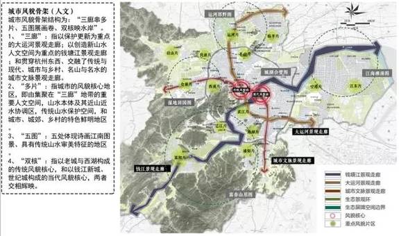 临海城市规划蓝图