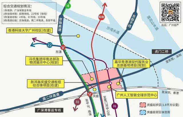 站点变迁见证成长