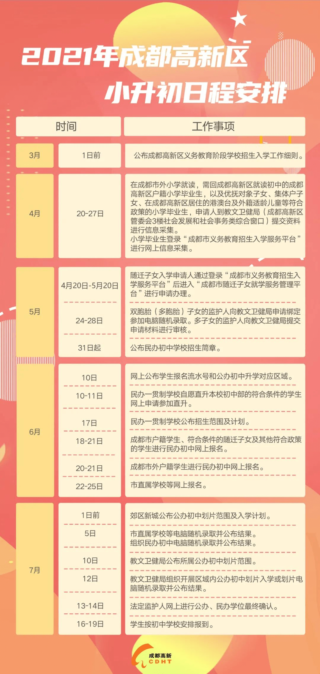 观点分析与个人立场阐述
