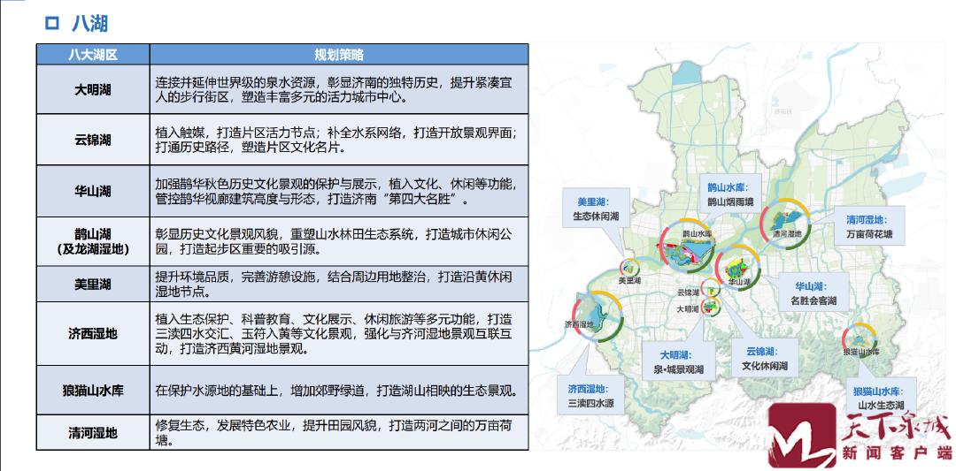 未来城市蓝图展望