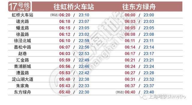 城市脉动同步前行