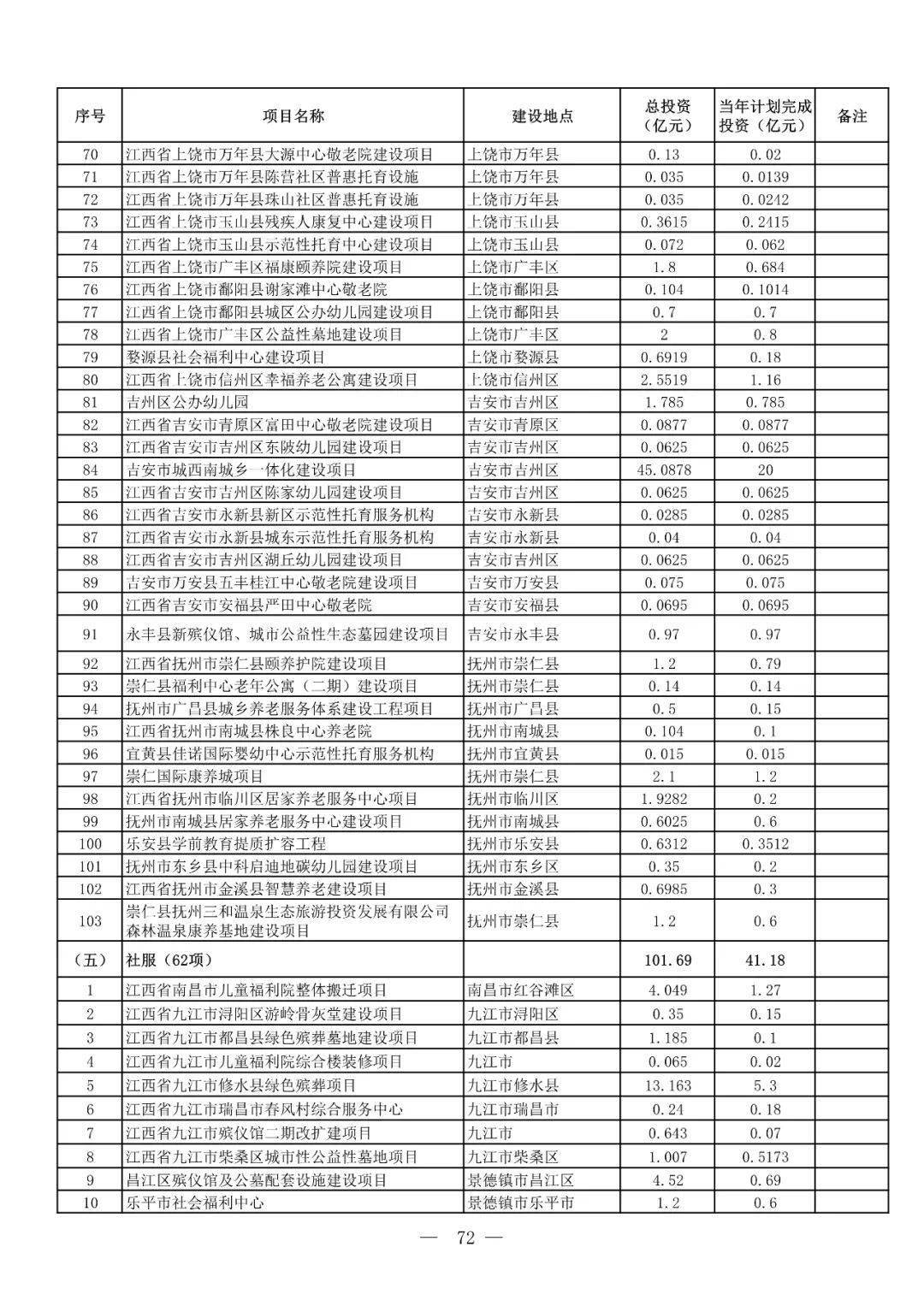 邵武高铁最新动态