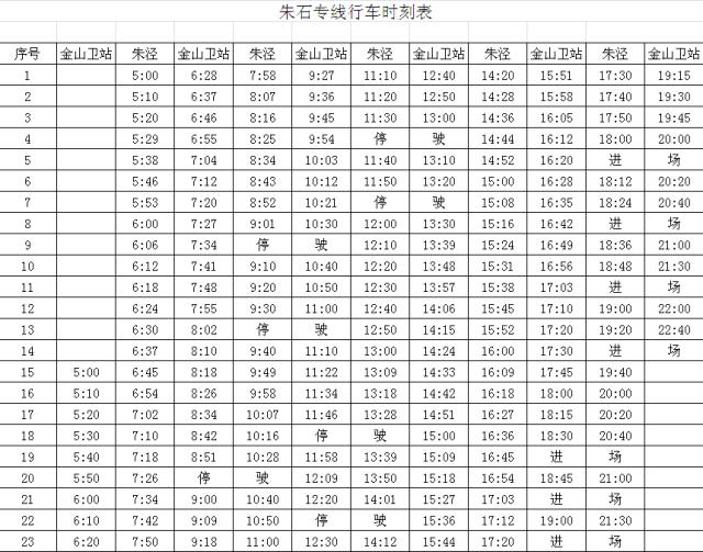朱泾五路最新时刻表，小巷深处的惊喜之旅之旅时刻表