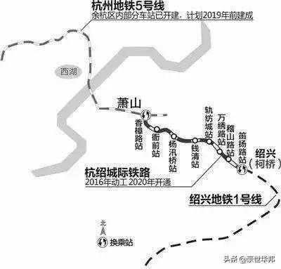 最新动态/新进展